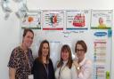 L-R Holly Pottle (deputy headteacher) with Clare Jolly, Julia Kemp and Katie Parks from Thrive.
